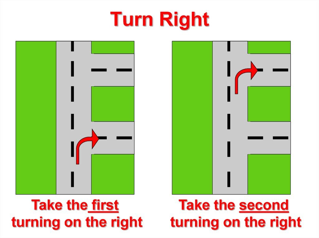 Turn By Turn Directions Printable